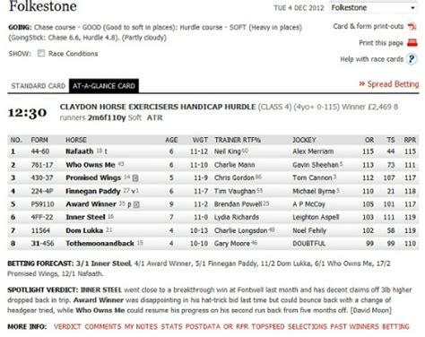 fast results racing post|Horse Racing Cards, Results & Betting .